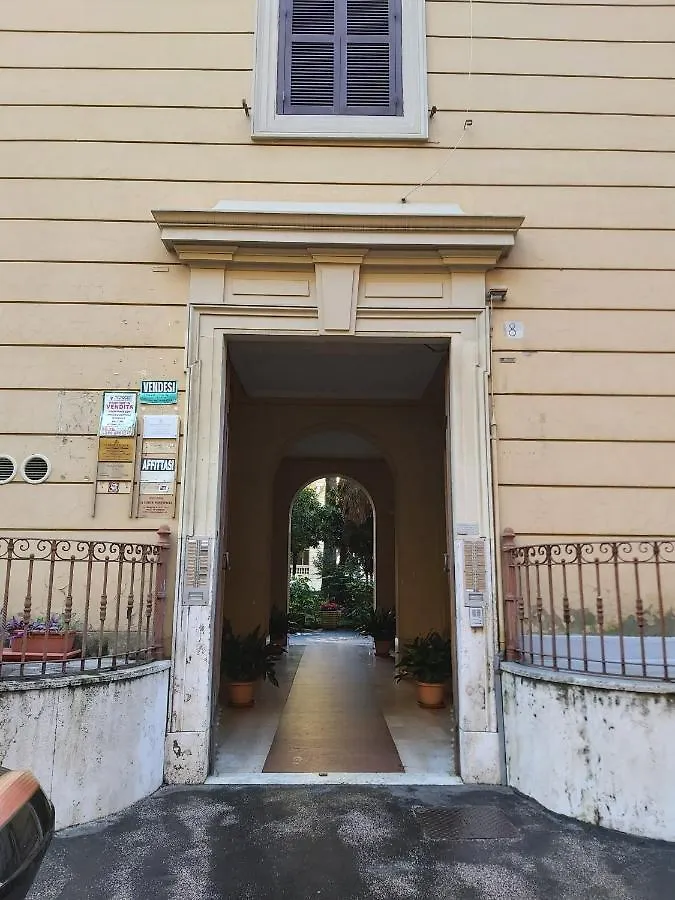 Vatican Home Ottaviano Rome 0*,
